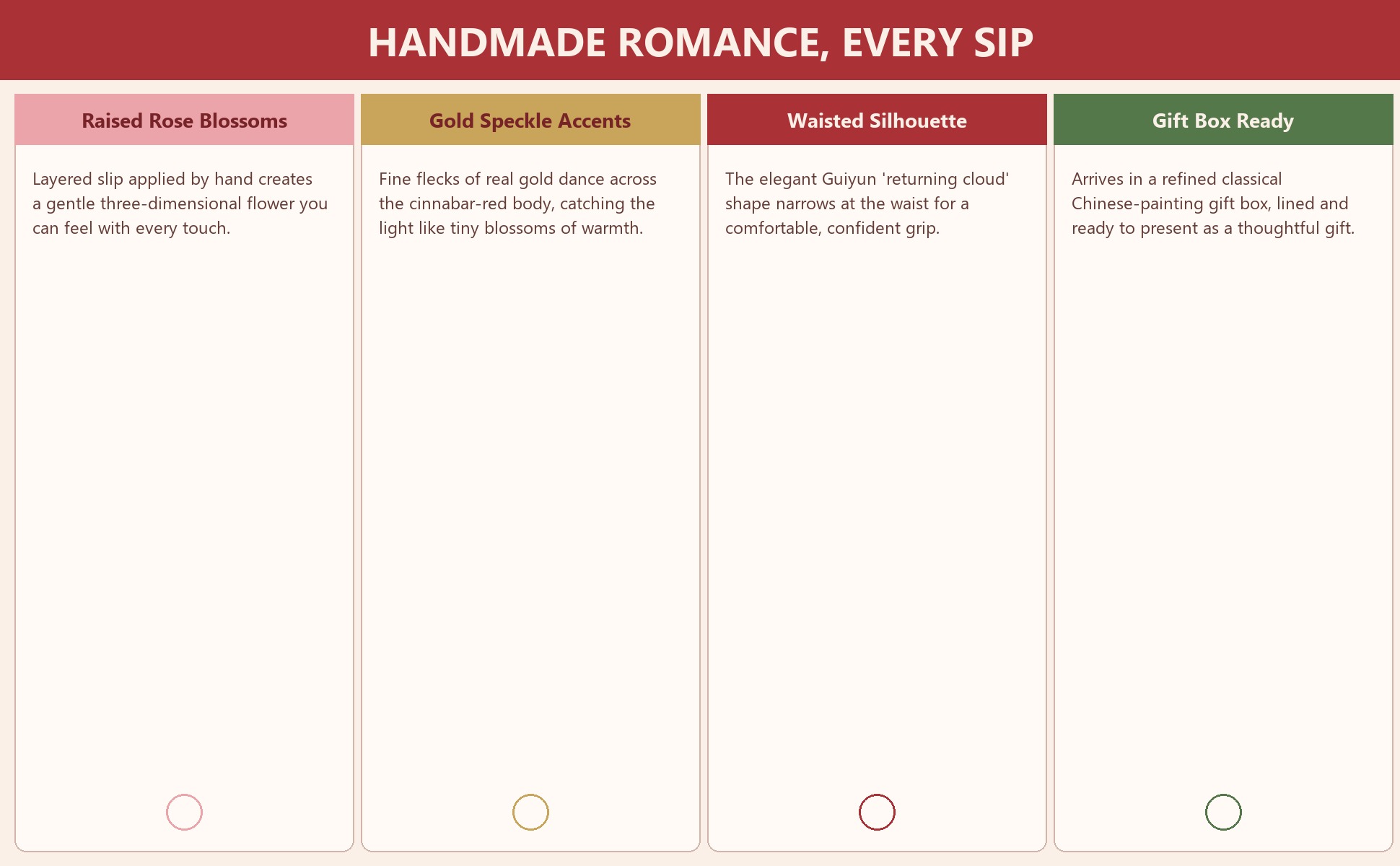 Feature highlights of Mineral-White Gold-Flecked Peach Pink Hand-Molded Rose Ceramic Tea & Coffee Mug