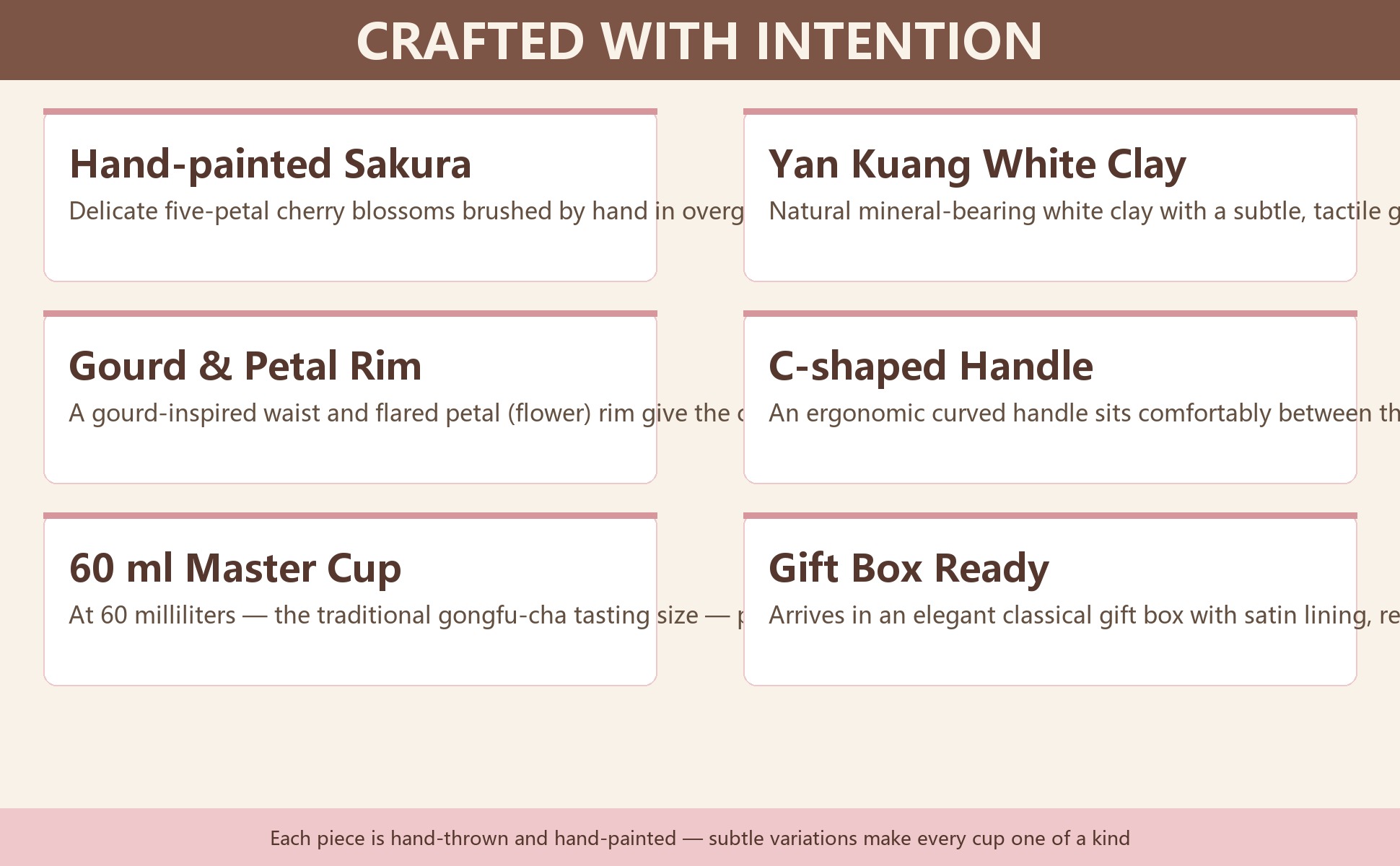 Feature highlights of Mineral-White Hand-Painted Cherry Blossom Gourd-Mouth Handle Cup 60ml Ceramic